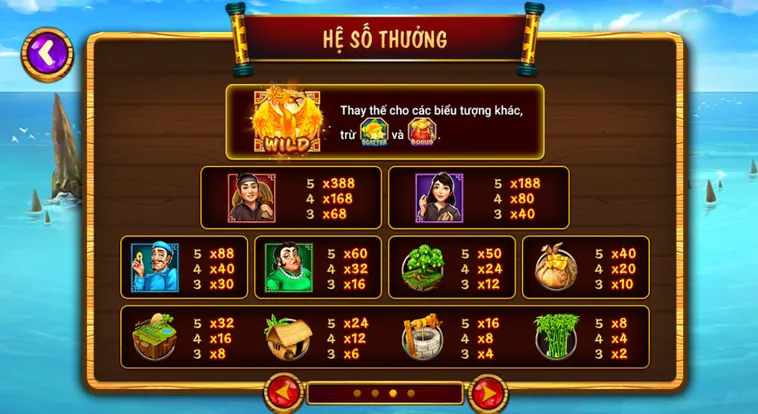 Nổ Hũ Ăn Khế Trả Vàng Tại Go88 Siêu Phẩm Dân Gian Đẳng Cấp Đỉnh Cao