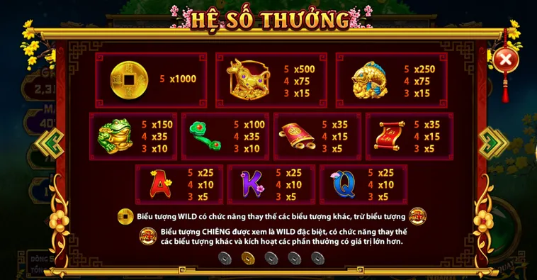 Nổ Hũ Cung Hỷ Phát Tài Tại Go88 Đón Tài Lộc Về Tay Mỗi Ngày