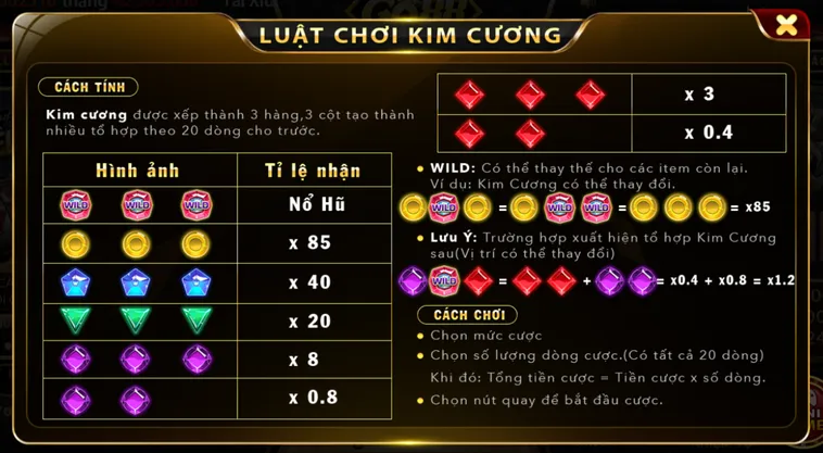 Chinh Phục Kho Báu Đá Quý Cùng Minigame Kim Cương Tại Go88 Đỉnh Cao