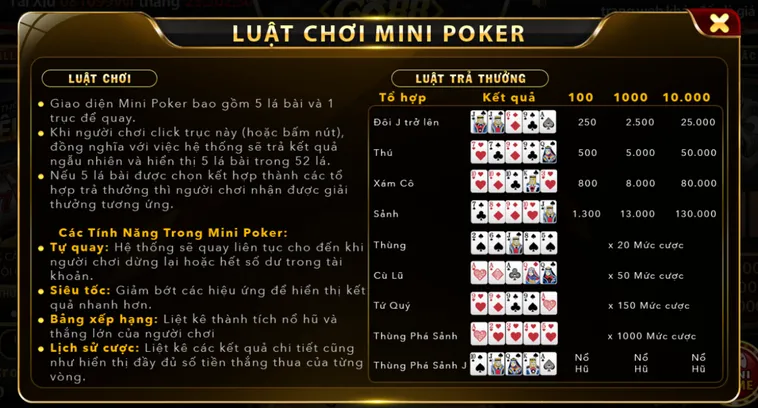 Tổng Hợp Những Bí Quyết Chơi Minigame Mini Poker Tại Go88 Đỉnh Cao Nhất