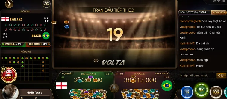 Bóng Đá Volta Tại Go88 Trải Nghiệm Cá Cược Thể Thao Đỉnh Cao Với Tỷ Lệ Thưởng Lớn